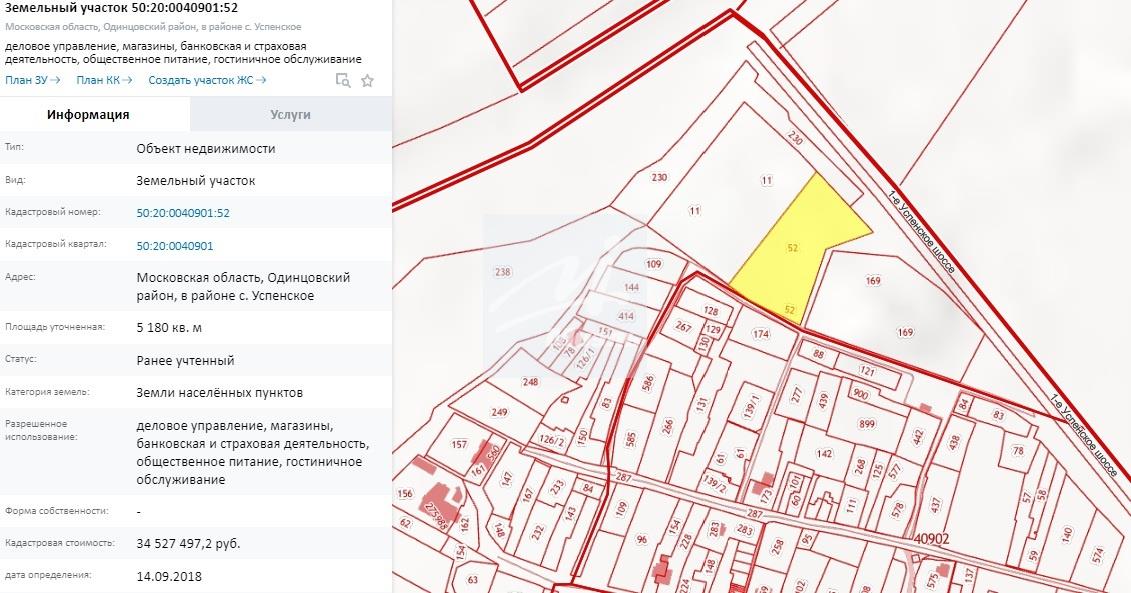 Карта с успенское московской области