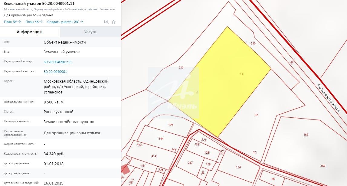 Карта с успенское московской области